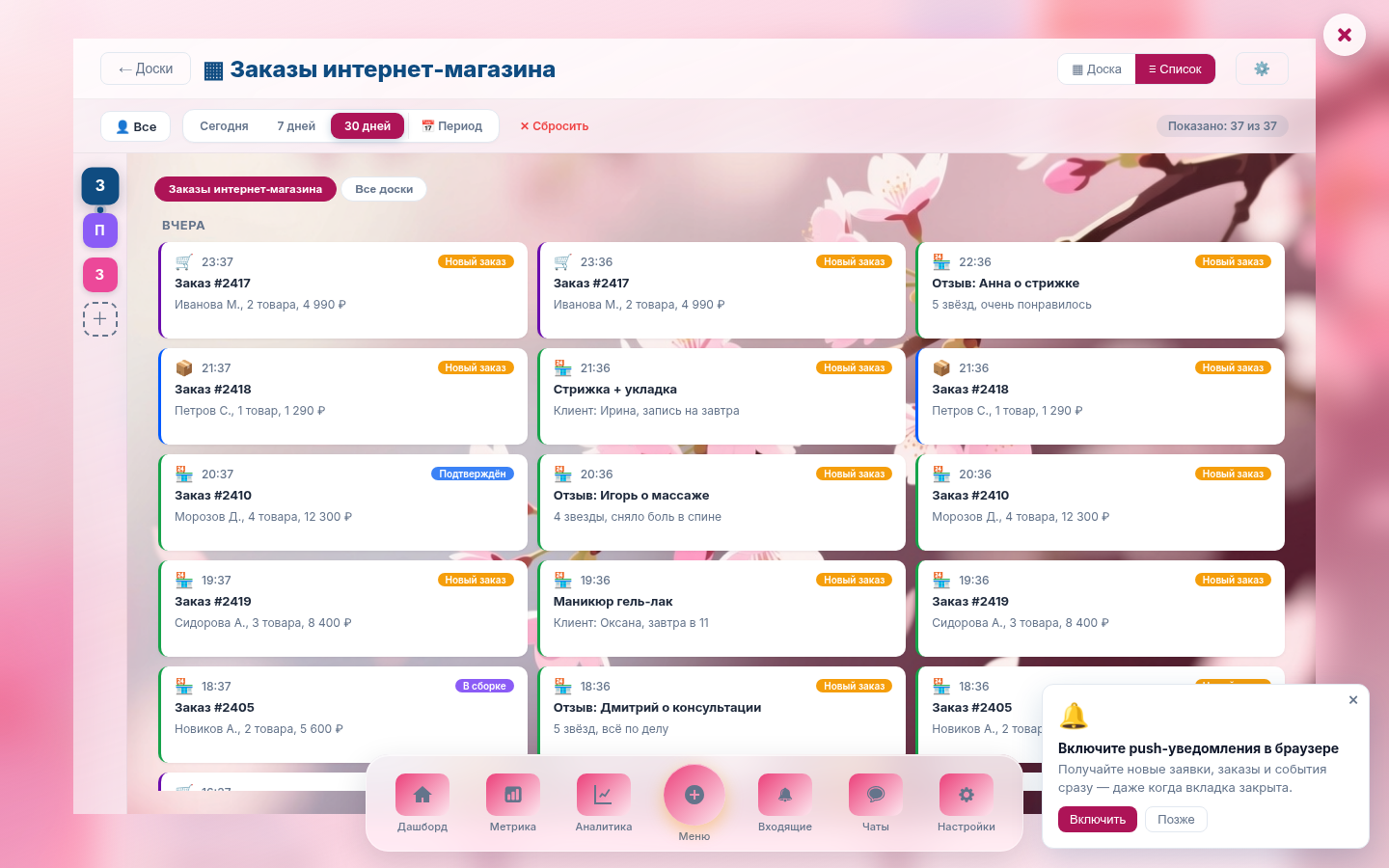 Список всех входящих заявок по дням